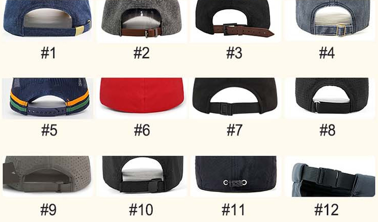 Choose Closure Choose Closure