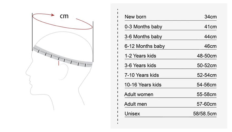 Choose Size Choose Size