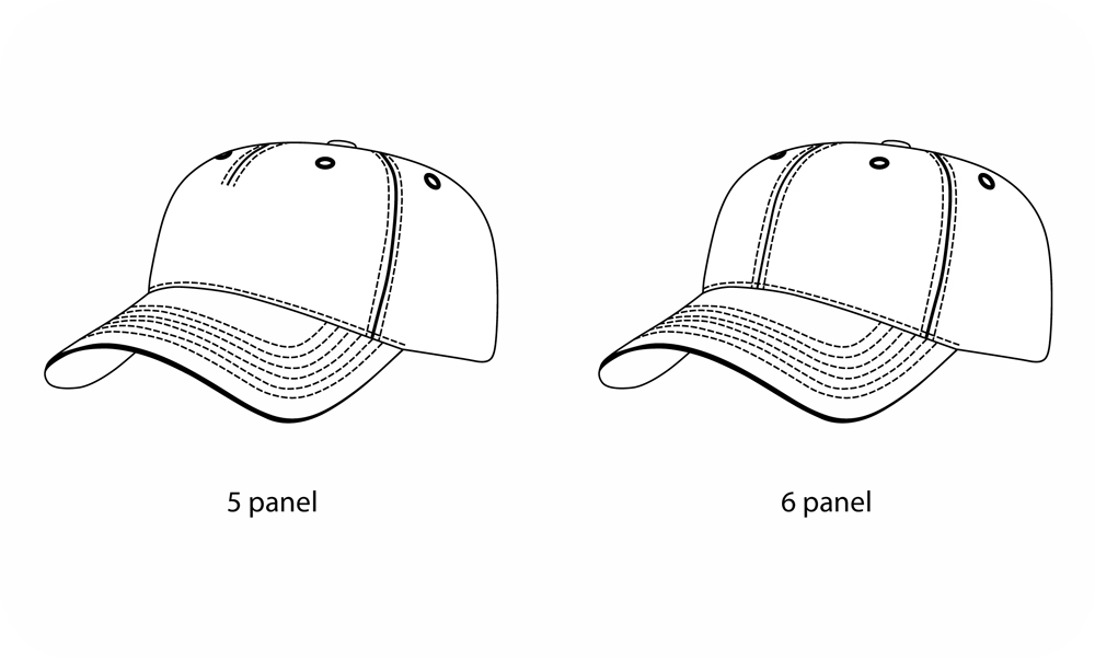 Choose Panel Choose Panel
